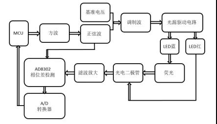 微信圖片_20191231105102.jpg